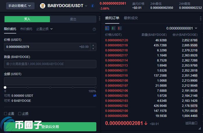 网络币交易(网络币种价格)