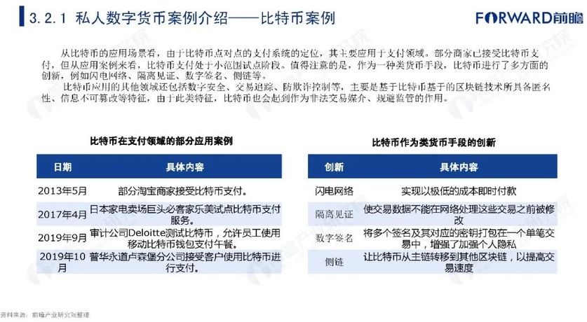 网络币交易(网络币种价格)