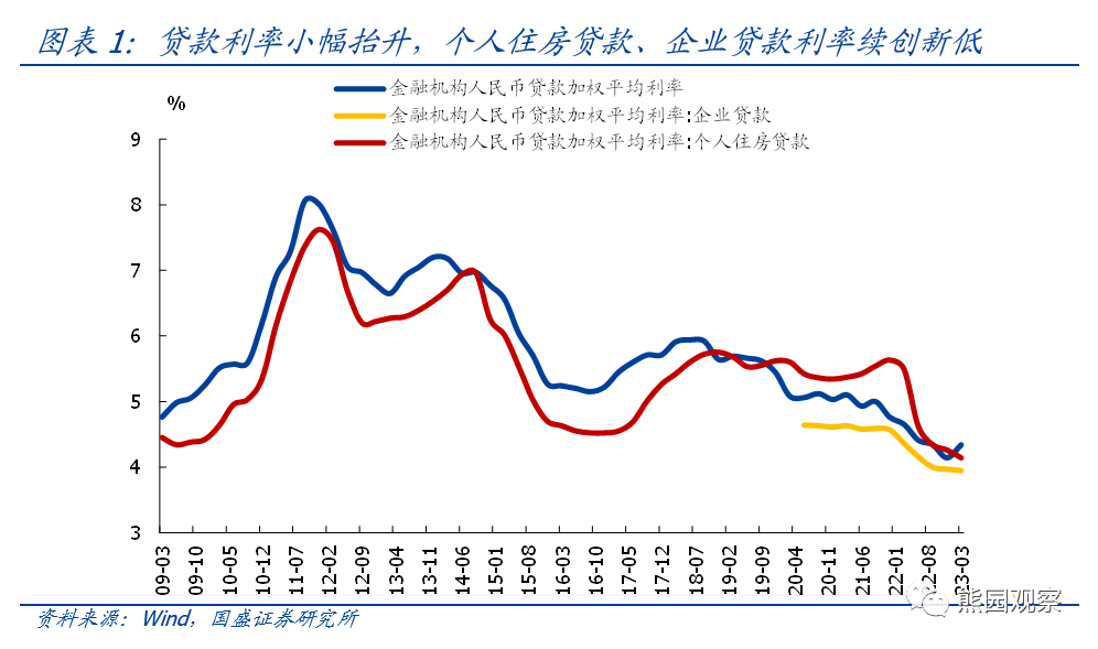 货币存量(货币存量与货币流量之间的关系为)