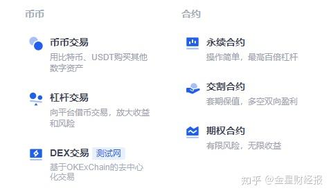币圈的玩法(币圈的套路都有哪些)