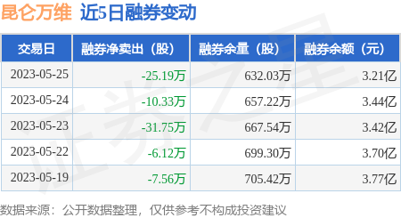 万维币(万维币香港挖矿)