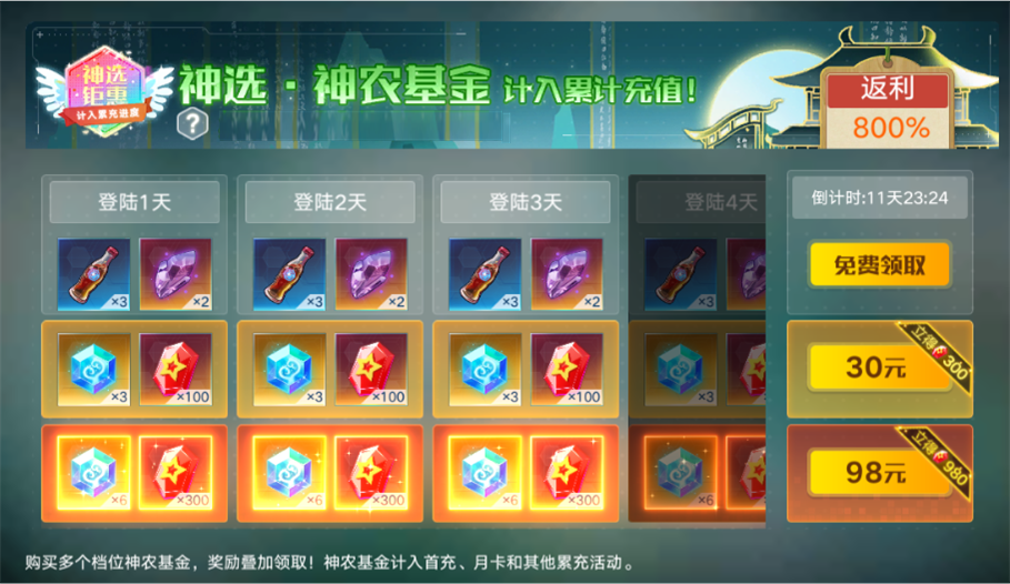 x12币(x12ns6b470)
