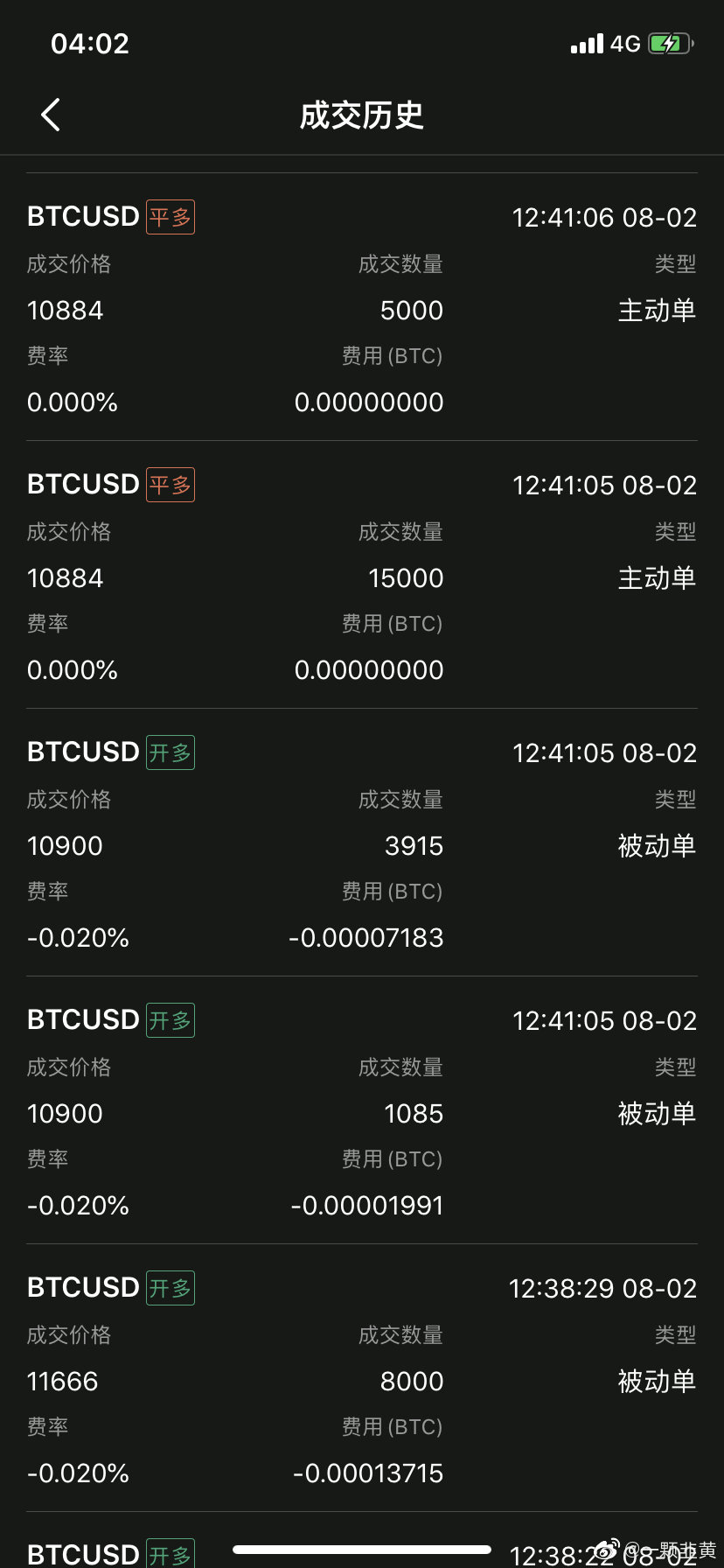 炒币赔钱了(炒币赔了好几万)