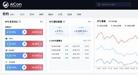 关于炒币学习电报群的信息