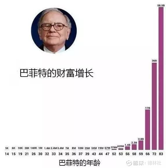 江恩炒币(江恩的交易规则)