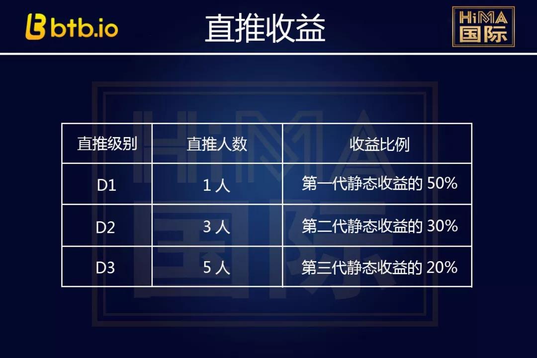 币虎全球(币虎全球交易所app官网)