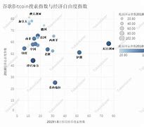 币通指数(币通app下载)