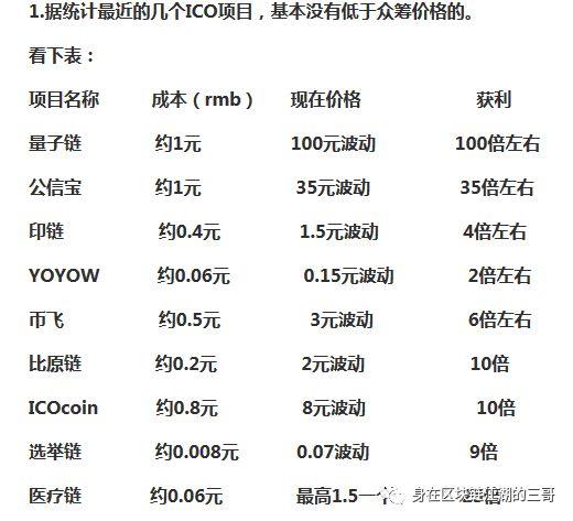 佛系炒币(佛系炒币表情包)