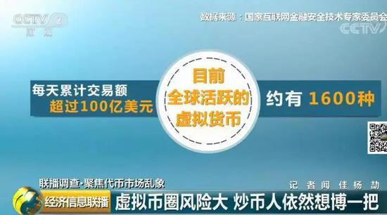 炒币网站(炒币网站找不与商家交易记录怎么证明转账)