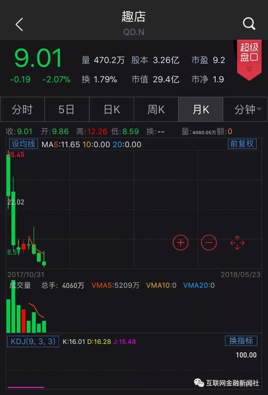 万维币(万维币价格今日行情)