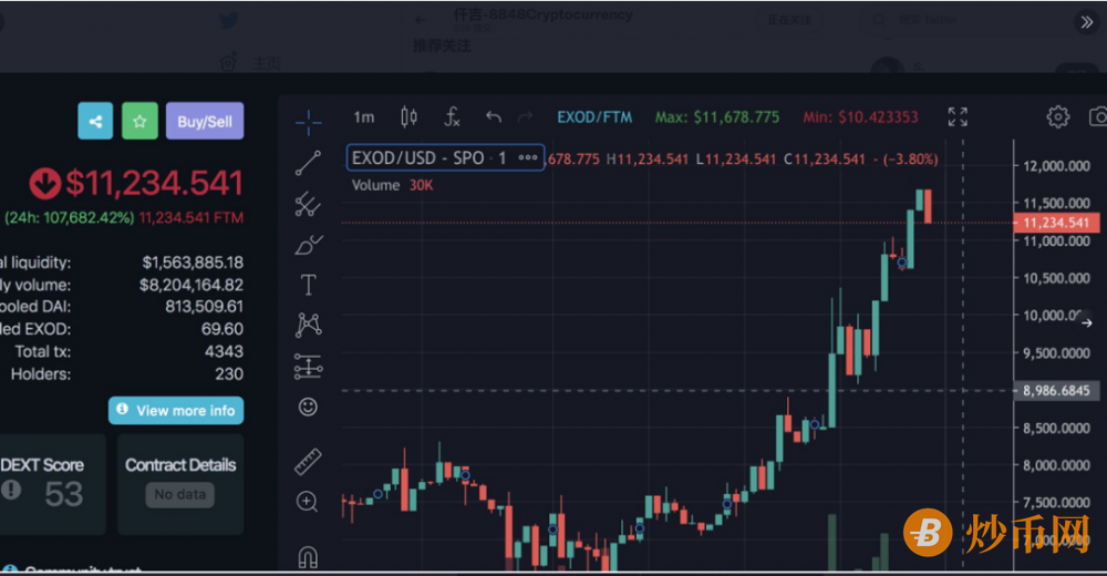 炒币真没意思(炒币真的能挣钱吗)