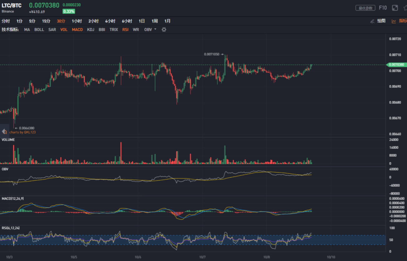 特币etf(新浪财经比特币)