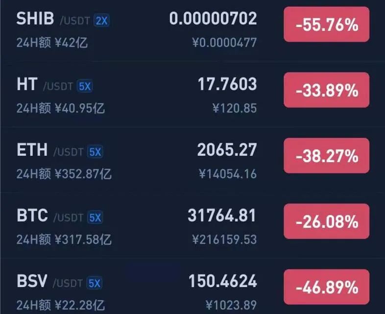 一起点币(一起点科技有限公司)