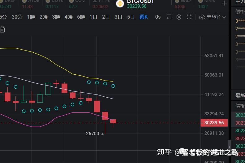 关于币得云的信息