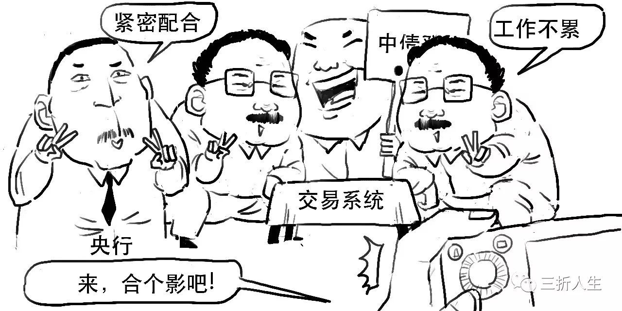 债券交易场所(债券交易场所有哪些)