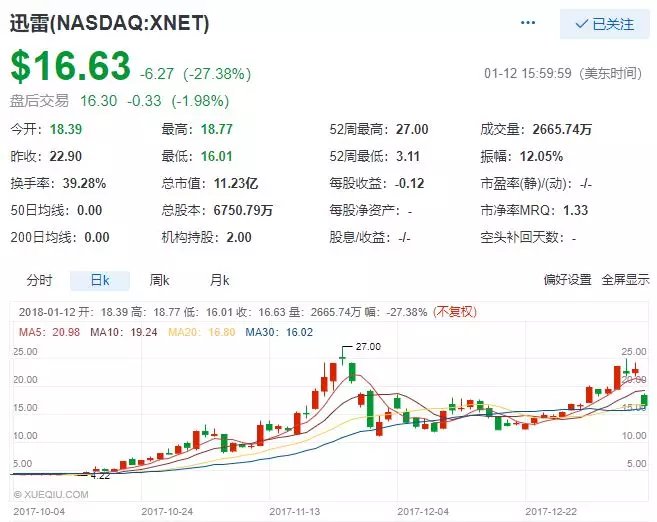 玩克币行情(bone币行情)