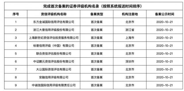 债券交易场所(债券交易场所是什么)
