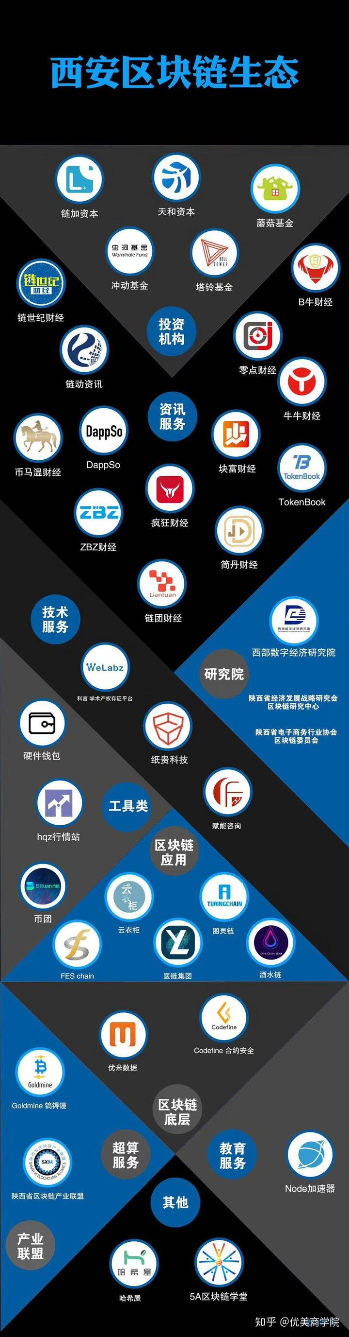 币圈媒体(币圈媒体 可以查币价可以查交易所)