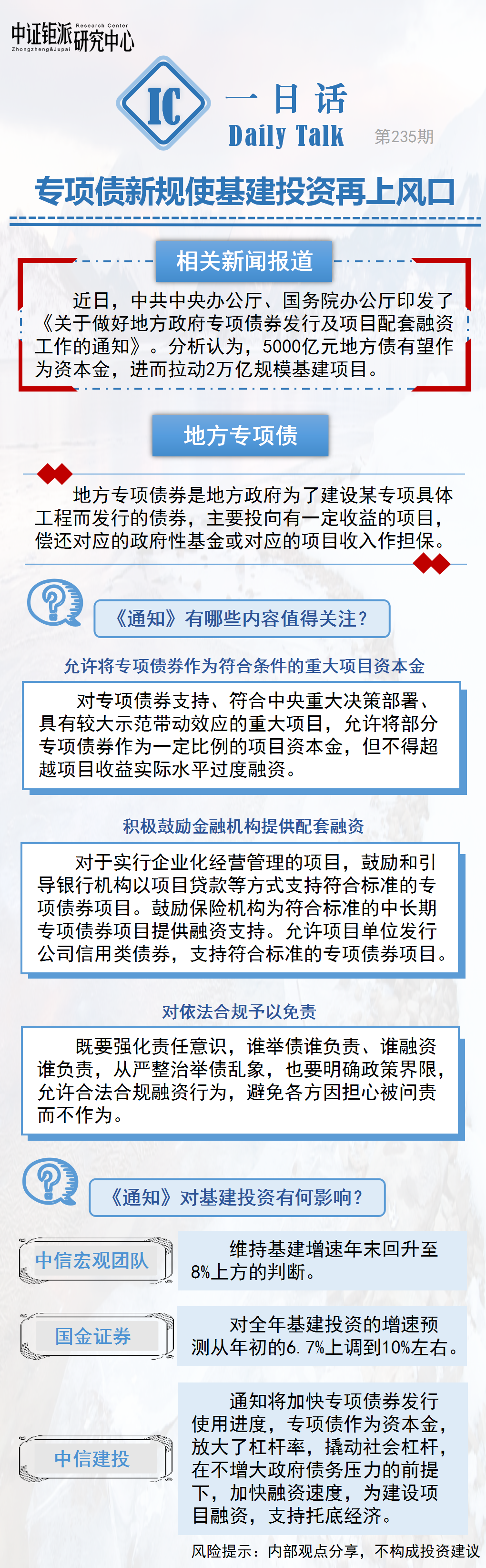 债券交易新规(债券申购时间几点到几点)