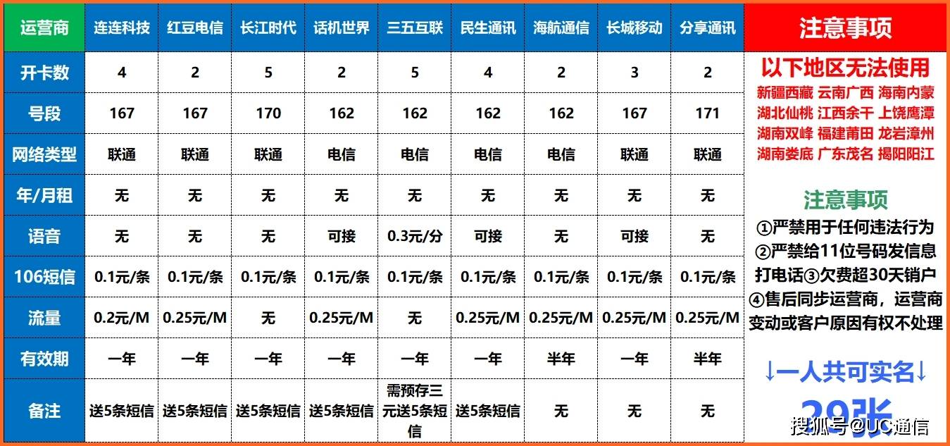 共生币行情(共生币现在还有人收吗)