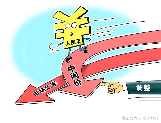 货币升值的影响(货币升值的影响因素包括)