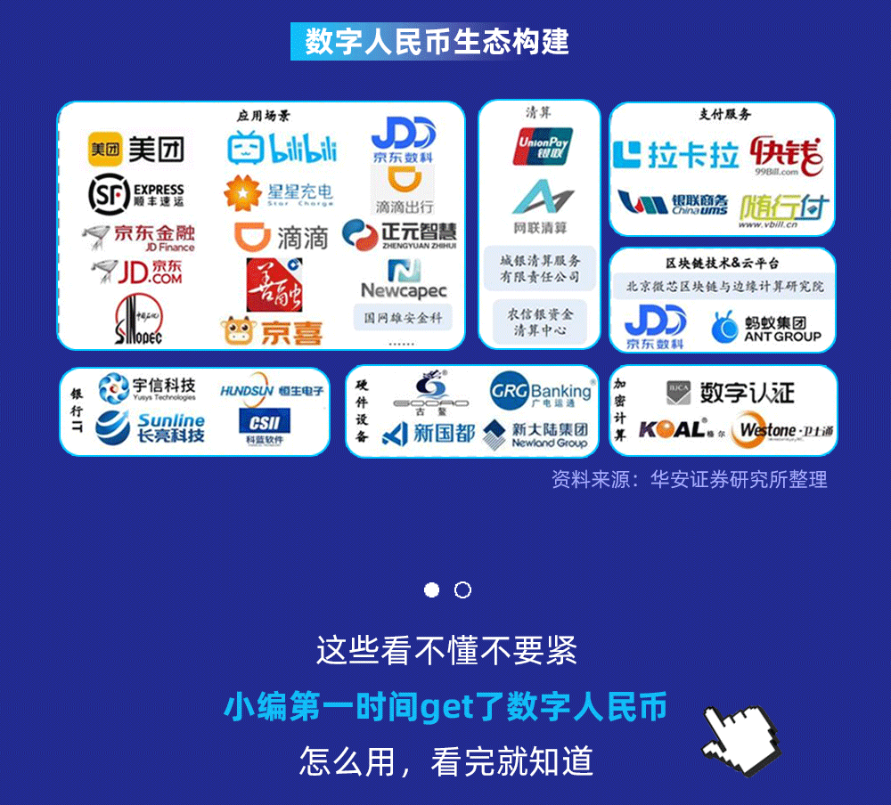 喵喵币(喵喵币在哪里兑换)