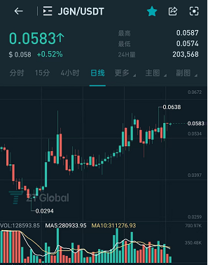币帮网(臂膀拼音)