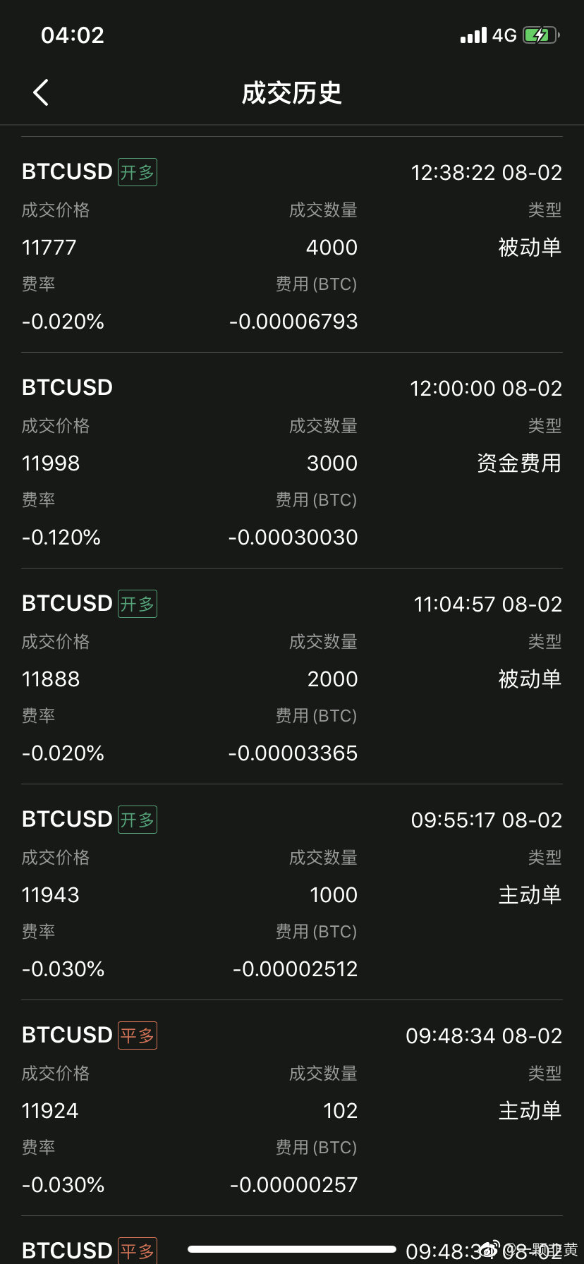 炒币的规律(炒币需要知道哪些知识)