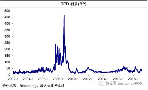 交叉货币掉期(交叉货币掉期报价信息)