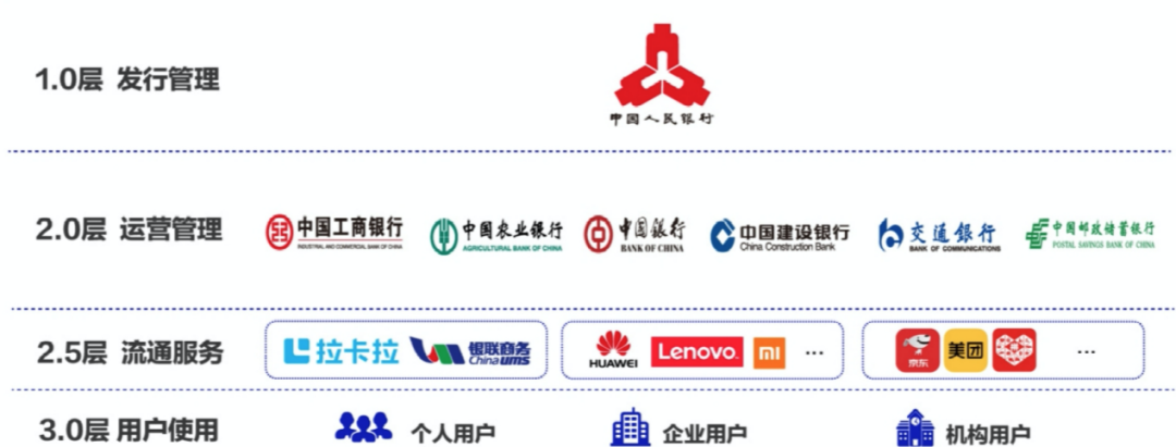 西安币圈(西安币圈老四)