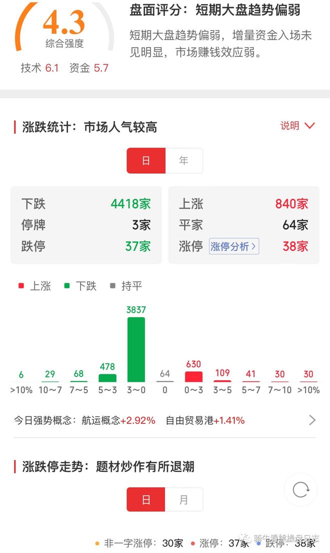 币通指数(币通交易所下载)