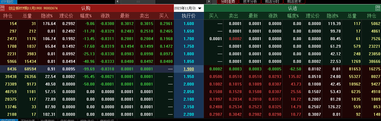 币通指数(币通交易所下载)