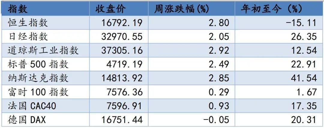币通指数(币通商城)
