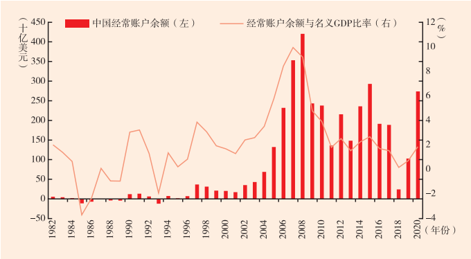 币通指数(币通商城)