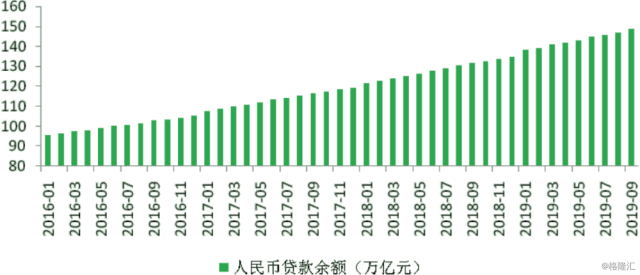 交叉货币掉期(交叉货币掉期可以规避哪种风险)