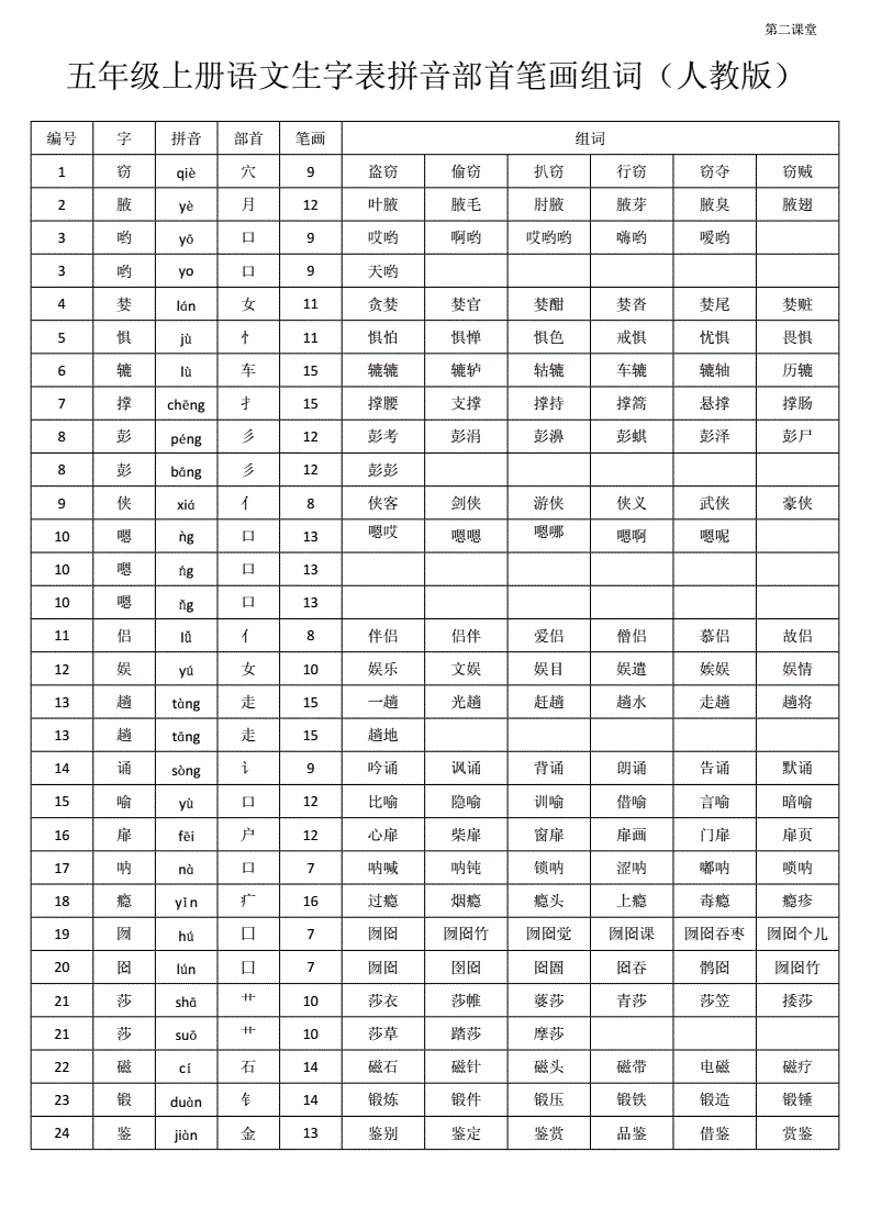 币的组词(币的组词有哪些)