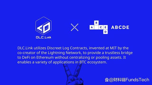 btc合约(Btc合约对冲怎么盈利)