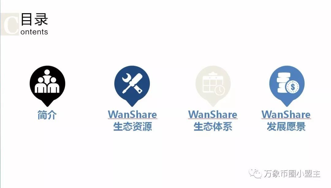 WanShare(wanshare官网登录)
