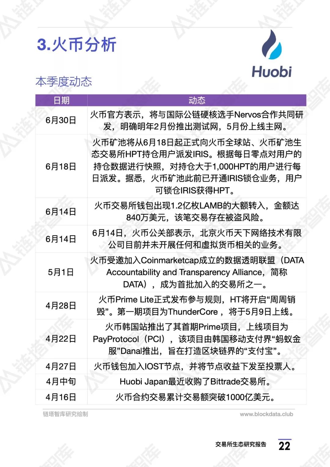 盛大合约(盛大合约案判决)