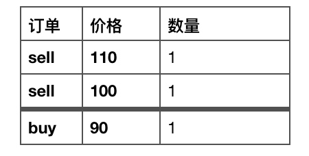 DDEX(d的小写怎么写)