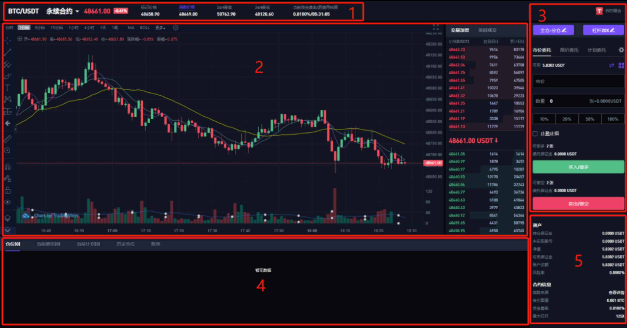 Coinw(COINWATCH是什么牌子)