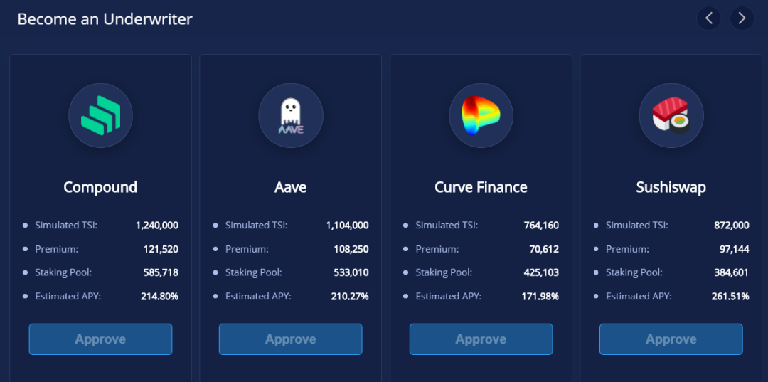 关于NexusMutual的信息