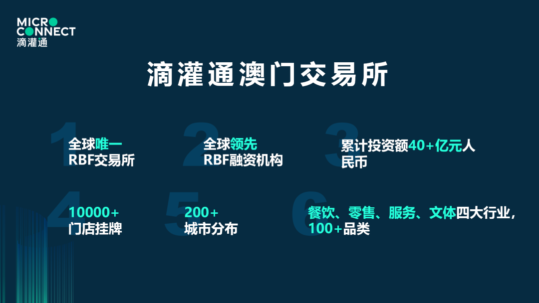 澳交所全球(澳交所全球交易所)