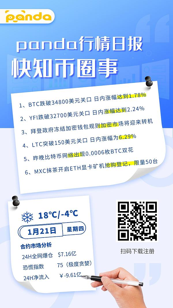PandaFe(pandaFe合约平台IOS下载)