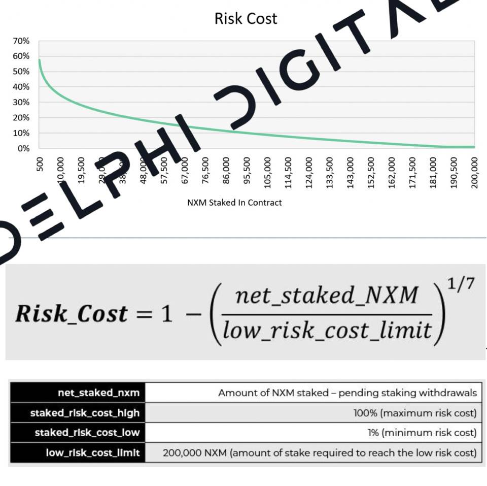 NexusMutual(android11googleplay)
