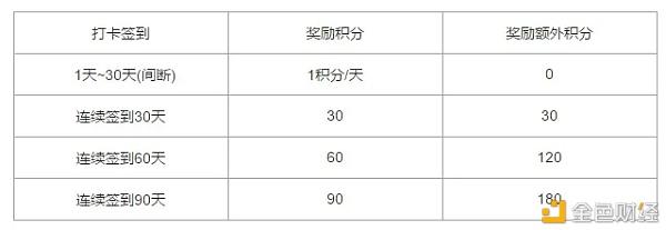 UPEX(upexpected token)