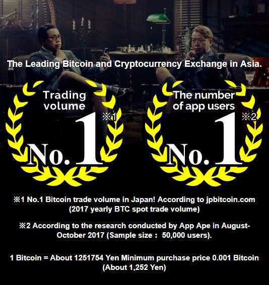 Coincheck(coincheCK怎么发送eth出去呢)