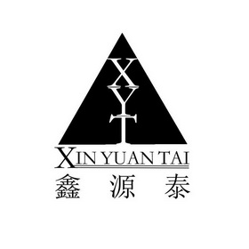 XYT(xy同分布说明什么)