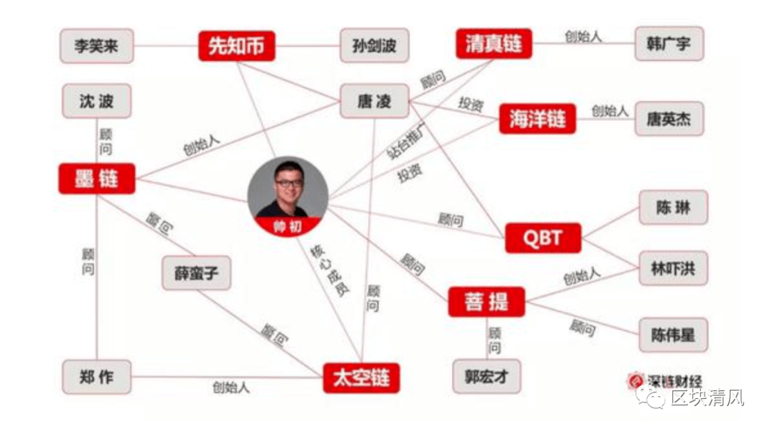 水币(水印相机免费下载)