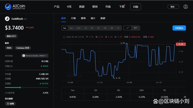 币权全球站(币权全球站是什么)
